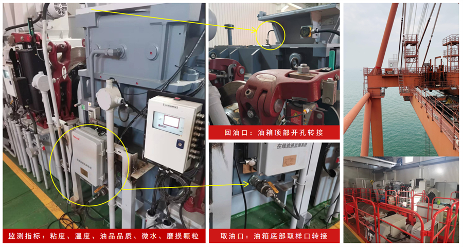 船舶港口 | 机械油品在线监测诊断应用案例
